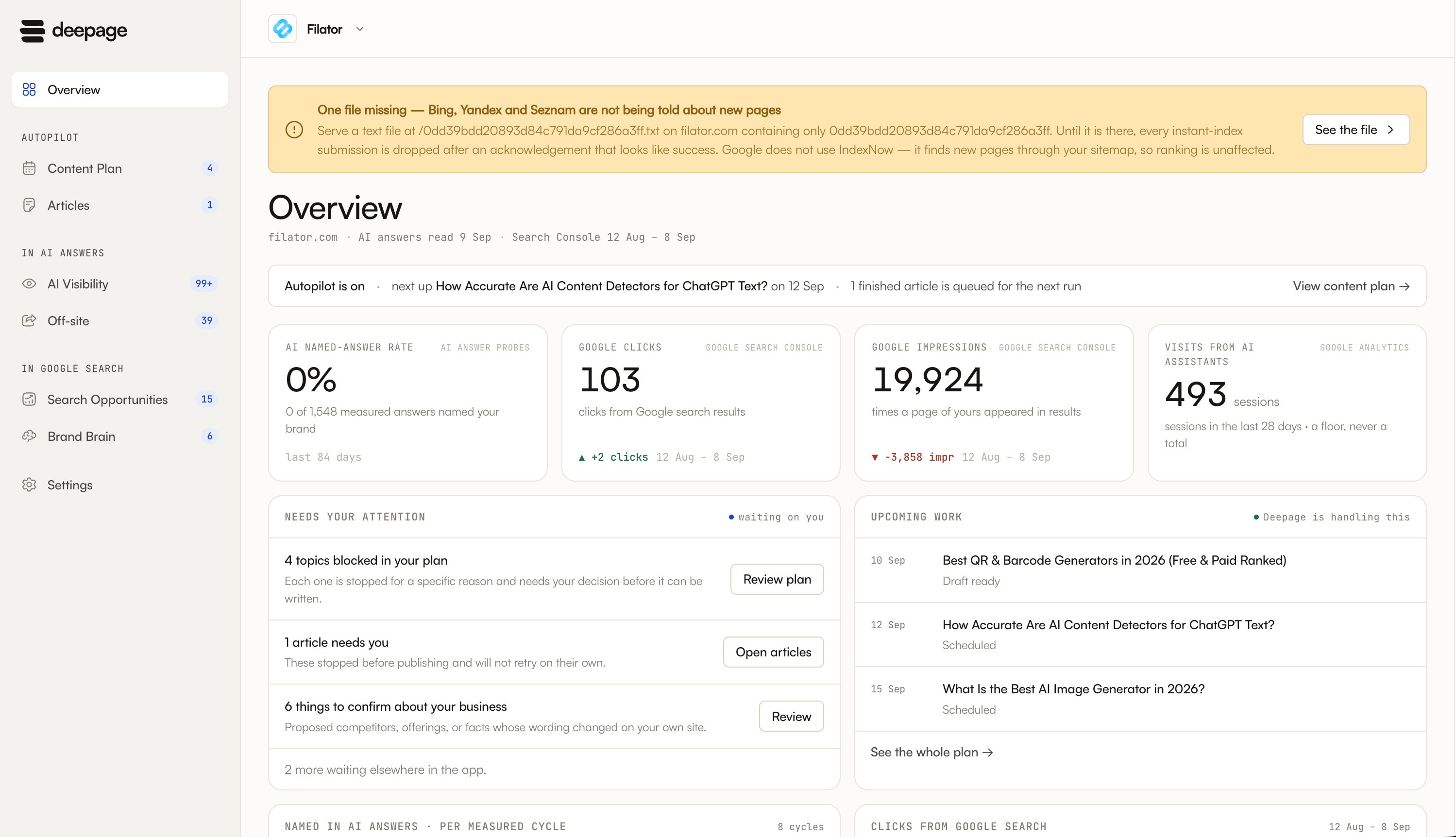 Deepage Overview screen: named-answer rate, Google clicks and impressions, a list of items needing attention, and upcoming work.